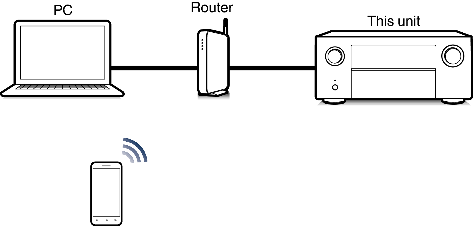 Pict Airplay X85